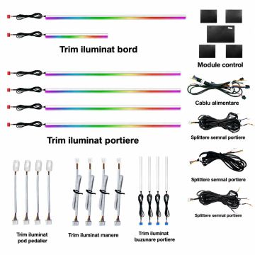 Lumini ambientale Peugeot 207 2006-2014 NIGHTVIBE