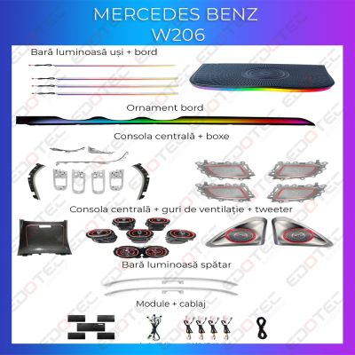 Lumini Ambientale Mercedes Benz C Class W206 2020- control telefon sau sistem original