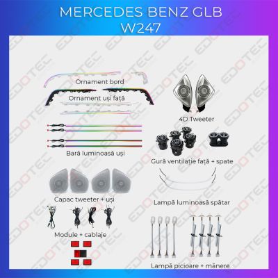 Lumini Ambientale Mercedes Benz W247 GLB set complet control telefon sau sistem original