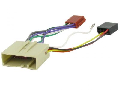 Connects2 CT20FD04 Cablaj adaptare alimentare la ISO Ford Fiesta/Fusion