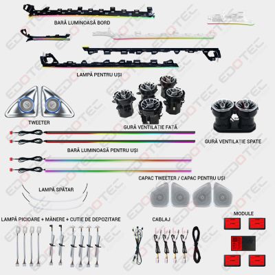 Lumini ambientale Mercedes A W177 CLA W118  set complet control telefon sau sistem original