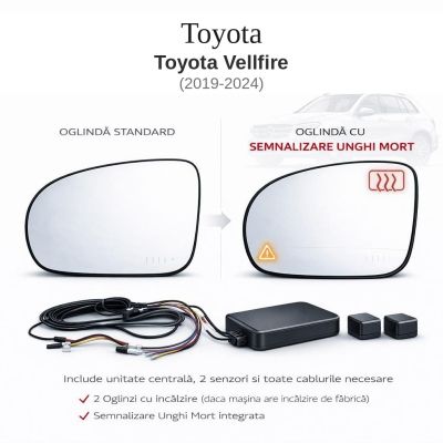 Senzor unghi mort Toyota Toyota Vellfire 2019-2024 — oglindă dedicată