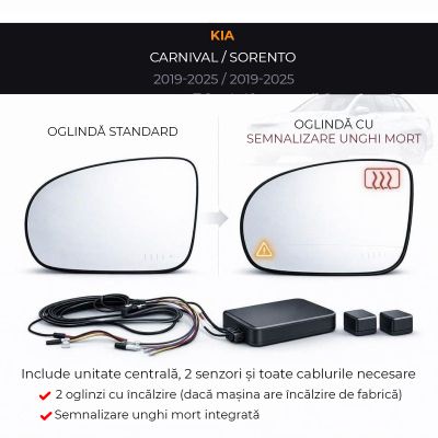 Senzor unghi mort 2019-2025 Kia Carnival 2019-2025 Kia Sorento — oglindă dedicată