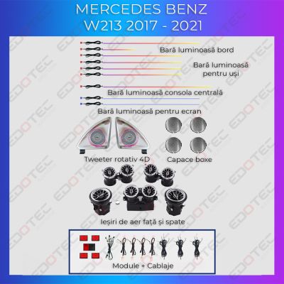 Lumini Ambientale NIGHTVIBE Mercedes Benz W213 lumini pentru bord si boxe control telefon sau sistem original