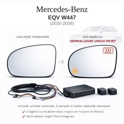 Senzor unghi mort Mercedes Benz EQV W447 2020-2026 — oglindă dedicată