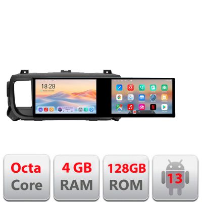 Navigatie Citroen Jumpy Toyota ace Peugeot Traveller Kit-jumpy16 Edotec 2 ecrane  8 core 4+128 21.6 inch Incell android Wifi 5Ghz gps internet v3