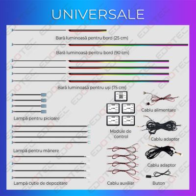 Lumini Ambientale NIGHTVIBE Universal set complet control telefon sau sistem original