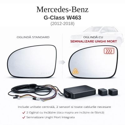 Senzor unghi mort Mercedes Benz G-Class W463 2012-2018 — oglindă dedicată