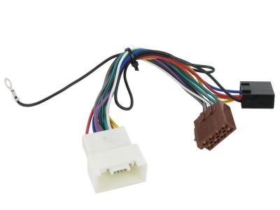 Connects2 CT20MT03 Cablaj adaptare alimentare la ISO Mitsubishi Lancer/Outlander/Pajero/Shogun