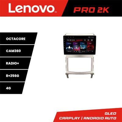Navigatie Hyundai IX55 Android radio gps internet 8 core QLED 2K 8+256 360 Lenovo