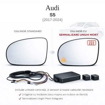 Senzor unghi mort Audi S5 2017-2024 — oglindă dedicată