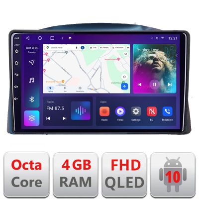 Navigatie Jeep Grand Cherokee 2004-2007 Android radio gps internet 4+64 carplay android auto Kit-cherokee-2007+EDT-E310v3