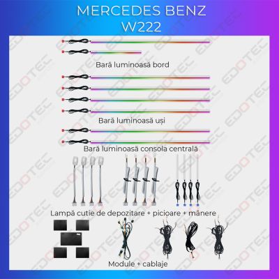 Lumini Ambientale NIGHTVIBE Mercedes Benz W222 set complet control telefon sau sistem original