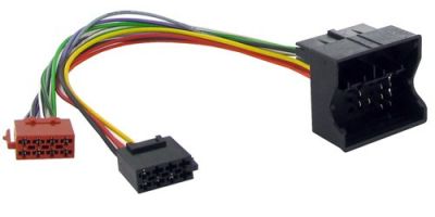 Connects2 CT20RN02 Cablaj adaptare alimentare la ISO Renault Grand Scenic,Laguna,Megane,Scenic,Twingo,Fluence,