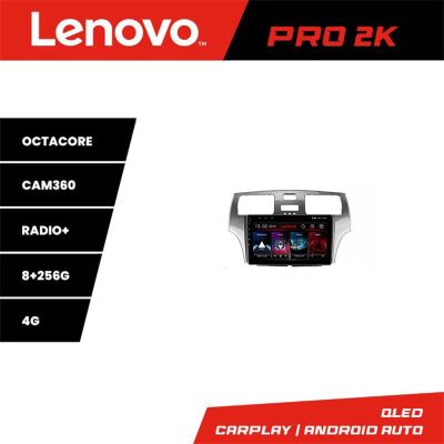 Navigatie Renault Express  Android radio gps internet 8 core QLED 2K 8+256 360 Lenovo
