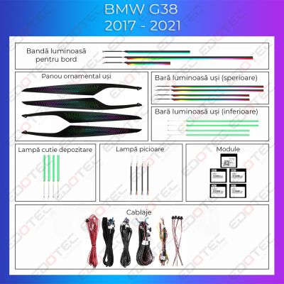 Lumini Ambientale NIGHTVIBE BMW G38 2017 - 2021 set complet cu trimuri control telefon sau sistem original