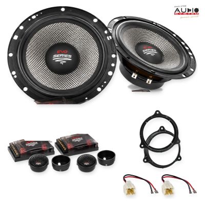 Pachet difuzoare Dacia Dokker (SD) 2017-2021 Audio System RADION componente dedicate uși față