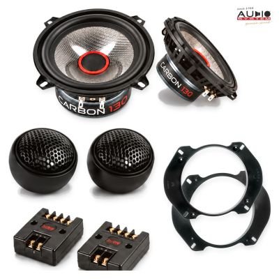 Pachet difuzoare Lancia Ypsilon 1997-2001 Audio System CARBON componente dedicate uși față