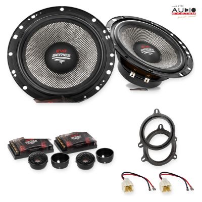 Pachet difuzoare Renault Kadjar (REF) 2015-2018 Audio System RADION componente dedicate uși față