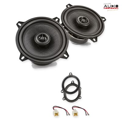 Pachet difuzoare Renault Kadjar (REF) 2015-2018 Audio System MX coaxiale dedicate uși spate