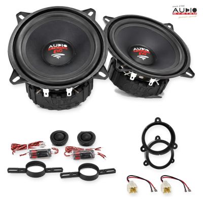 Pachet difuzoare Renault Megane III (Z) 2008-2014 Audio System RADION componente dedicate uși față