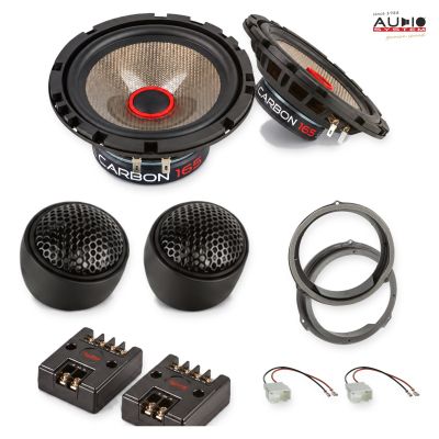 Pachet difuzoare Ford Transit (V363) (F*D) 2019-2023 Audio System CARBON componente dedicate uși față