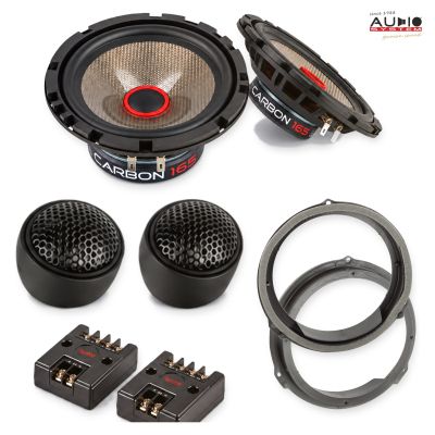 Pachet difuzoare Jaguar E-Pace (X540) 2018-2020 Audio System CARBON componente dedicate uși față