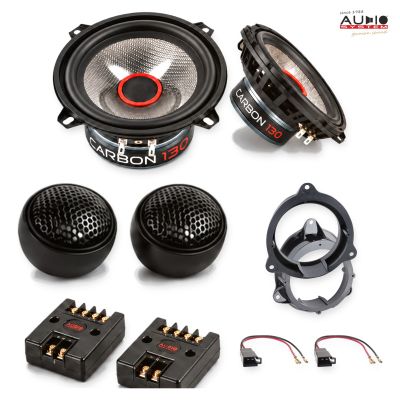Pachet difuzoare Mercedes Citan (W415) 2012-2014 Audio System CARBON componente dedicate uși față