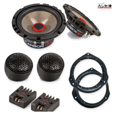 Pachet difuzoare Mercedes Vito (V447) 2014-2021 Audio System CARBON componente dedicate uși față