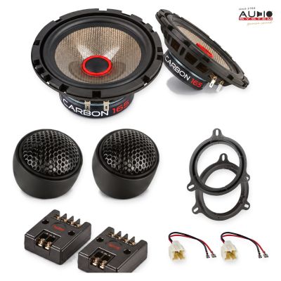 Pachet difuzoare Renault Megane IV (RFB) 2016-2020 Audio System CARBON componente dedicate uși față