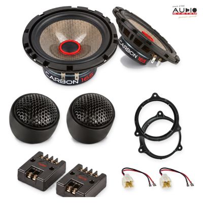 Pachet difuzoare Renault Trafic III (J/JL) 2019-2022 Audio System CARBON componente dedicate uși față